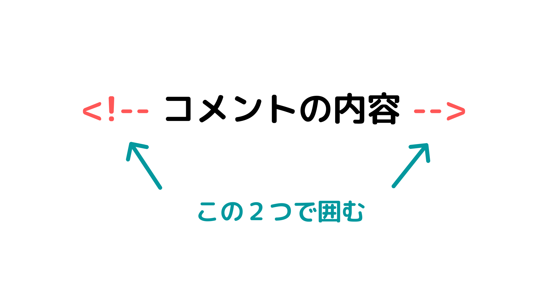 Htmlのコメントについて解説 ショートカットキーもご紹介 初心者向け ウェブカツ公式blog
