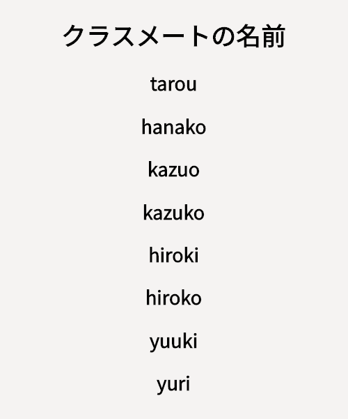 脱初心者 Phpの配列 Array をfor文で扱う方法 ウェブカツ公式blog