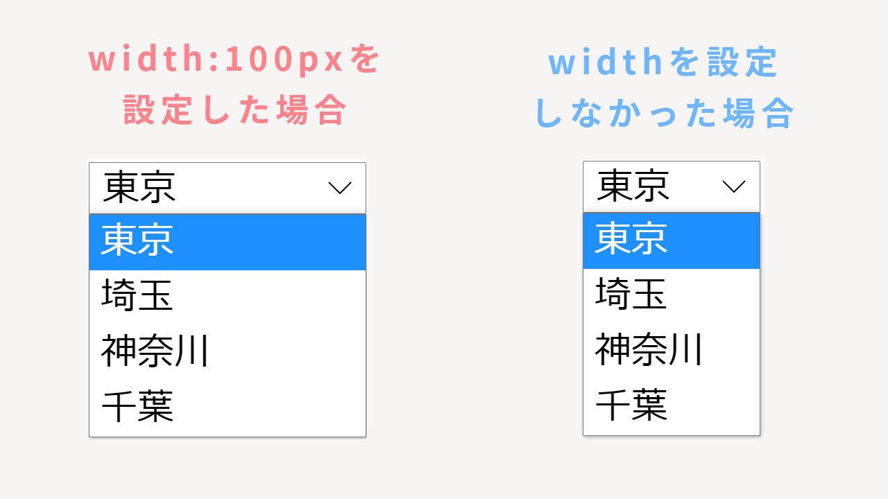 Html Selectタグの横幅と文字サイズの変更方法を解説 ウェブカツ公式blog